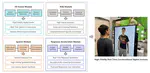 Hi-Reco: High-Fidelity Real-Time Conversational Digital Humans
